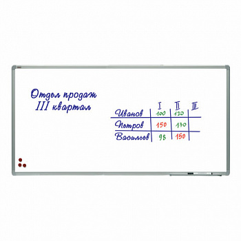 Доска магнитно-маркерная 120х240 см, алюминиевая рамка, лаковое покрытие, 2х3 (Польша), TSA1224