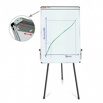 Доска-флипчарт магнитно-маркерная 70х100 см, тренога, ГАРАНТИЯ 10 ЛЕТ, BRAUBERG